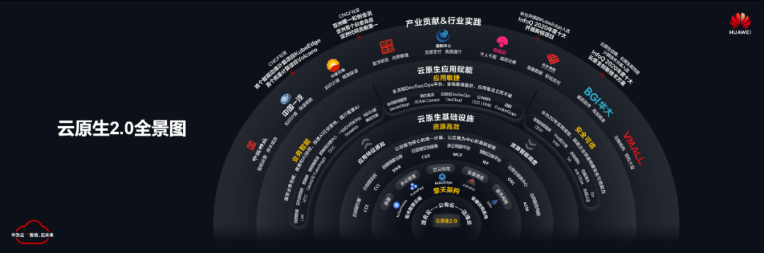 云墙最新版本,“云墙最新迭代版强势来袭！”