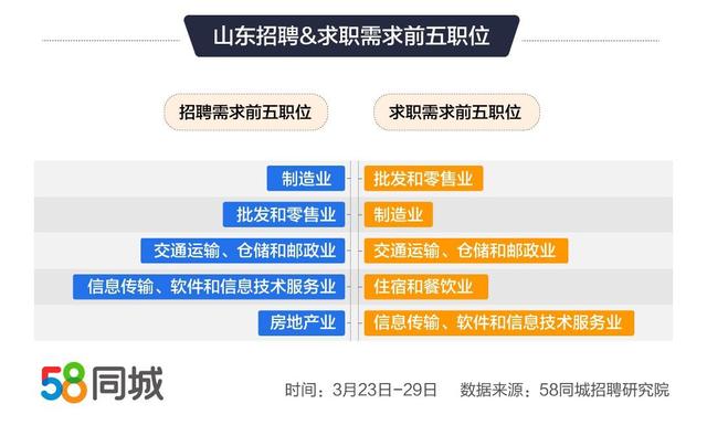 合肥58同城招聘网最新招聘,合肥58同城招聘平台爆火，最新职位抢眼速览。