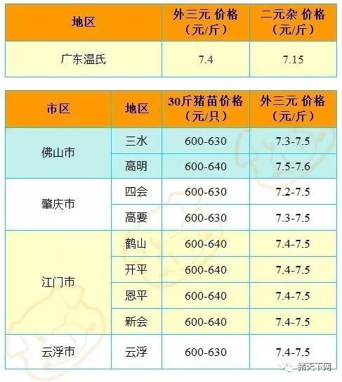 上海最新夫妻工招聘,上海同步发布最新夫妻档家政职位信息。