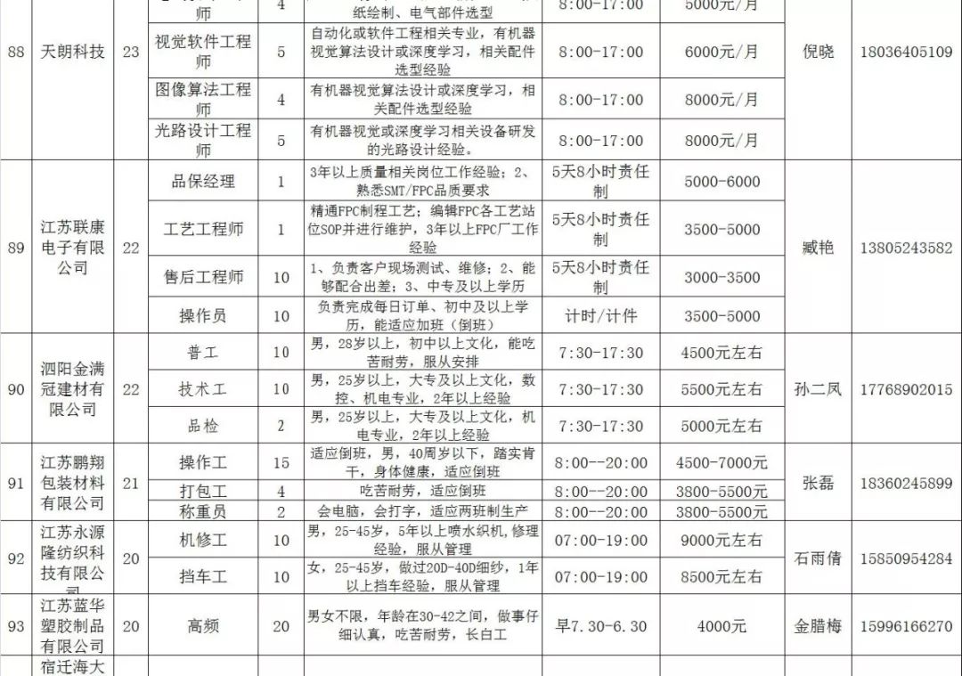 河间招工最新信息,河间最新招聘动态速览。