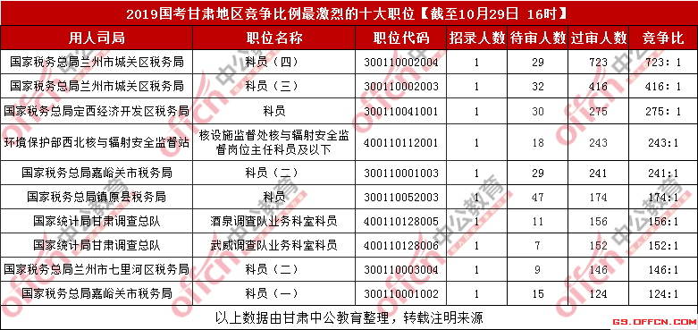 萧县在线最新招聘信息,萧县资讯速递，热门招聘岗位实时更新。