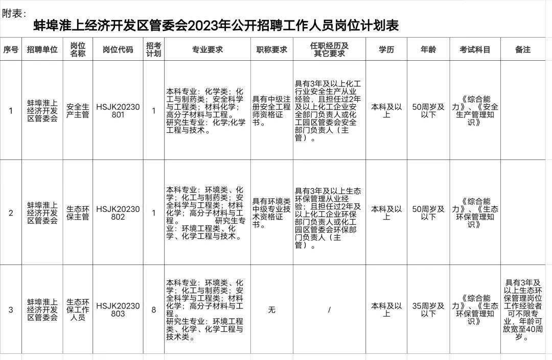 冷雪吟舞 第2页