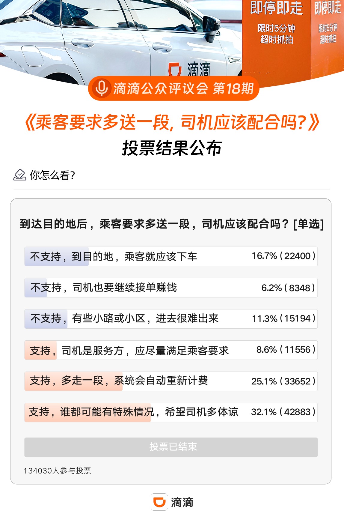 金坛最新司机招聘,金坛地区最新出炉的驾驶员职位招聘信息。