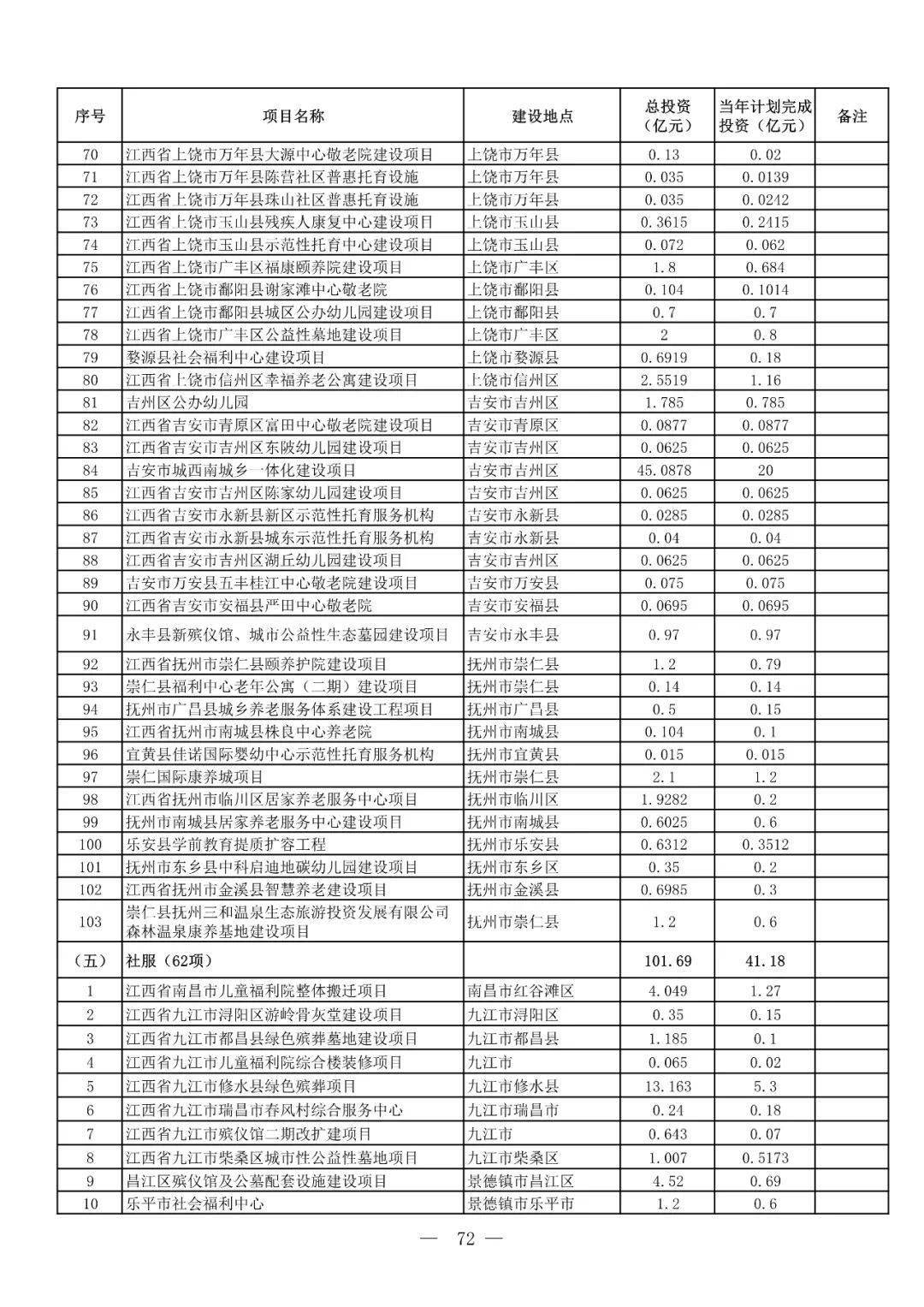 最新限高令,“近期公布的最新交通管制措施——严苛的限高令引发热议。”