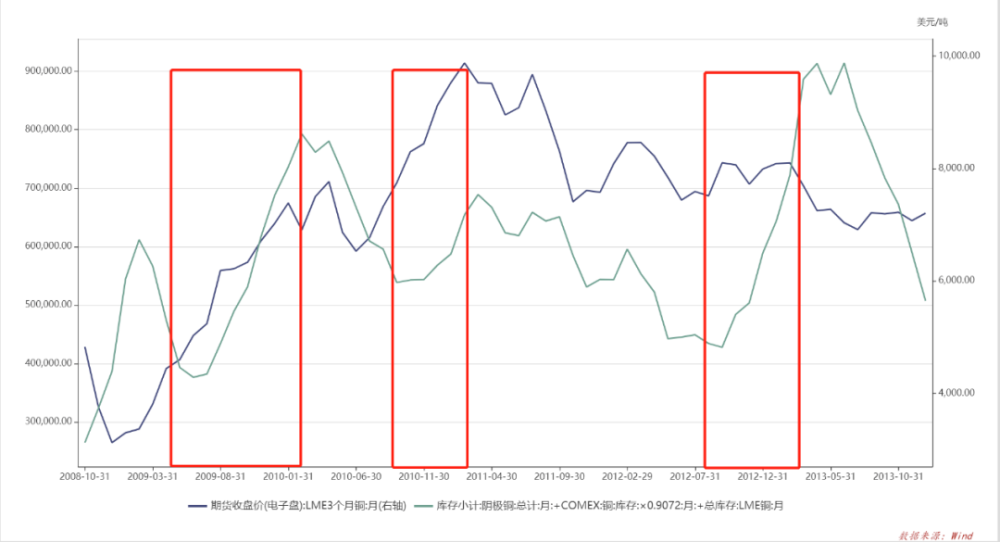 2016铜价格最新行情,2016年铜价实时动态速览