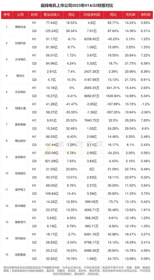 002280最新消息,002280最新动态：业绩报告引发市场关注