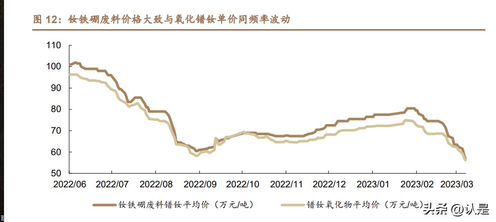 钪最新价格,钪价持续攀升，最新行情引关注。