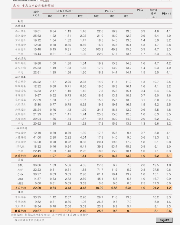 进口日达仙最新价格,日达仙进口版最新报价出炉。