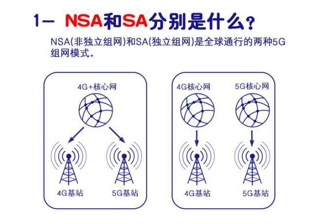 国外最新手机,前沿科技引领的全球首款智能手机