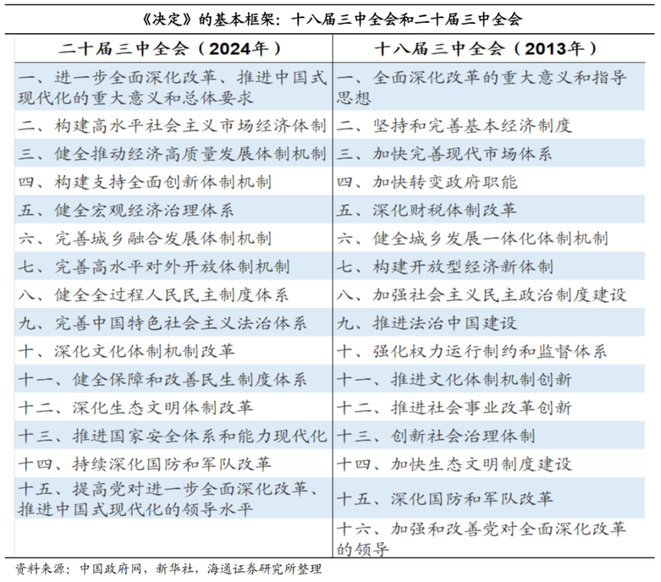 新澳门2024历史开奖记录查询表,先实实解分释解解_简武线C67.778