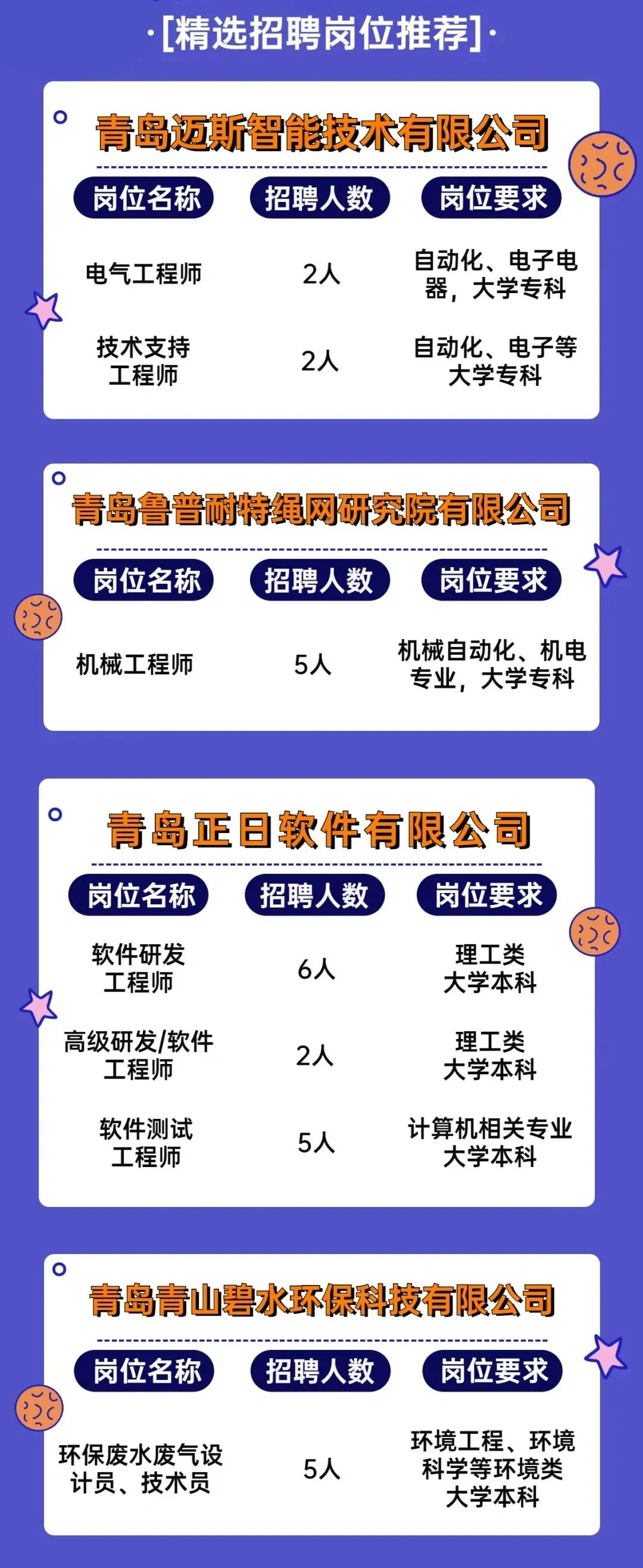 李沧招聘网最新招聘,李沧招聘信息，最新岗位速览！