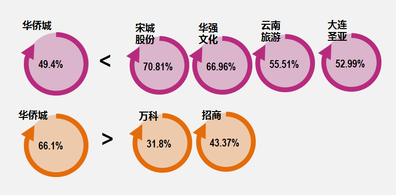 最新挣钱模式,创新盈利模式备受瞩目