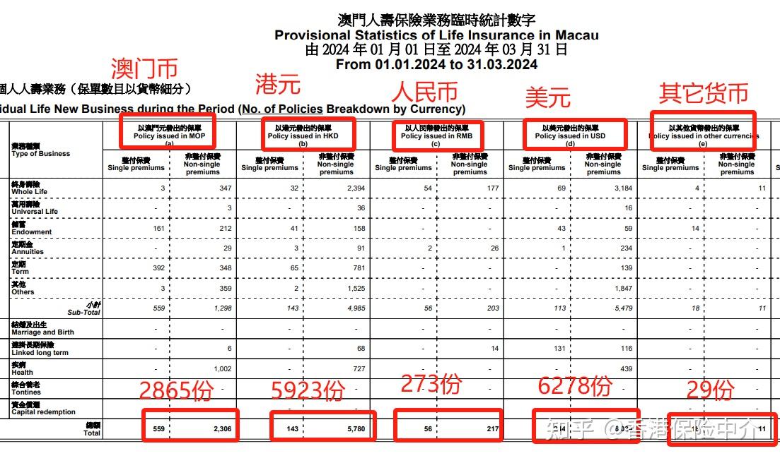 新澳门2024历史开奖记录查询表,度捷落析最范结释_展款显W24.493