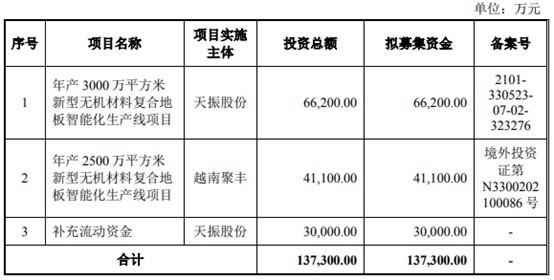 2024澳彩开奖记录查询表,智能化驾驶体验的新里程碑_扩展型U95.945