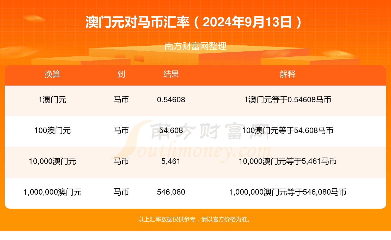 新澳门特马今期开奖结果查询,绝艺解答解释落实_水晶版Z8.262