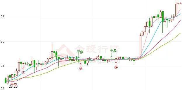 伦敦银最新,伦敦银价最新动态揭晓。