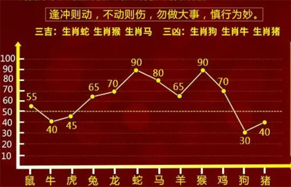 一肖一码100%,重点评估解答解释方法_伙伴集H78.208