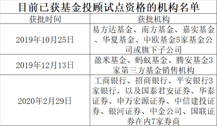 白小姐三肖三期必出一期开奖2023,接连解答解释落实_特别型J58.381