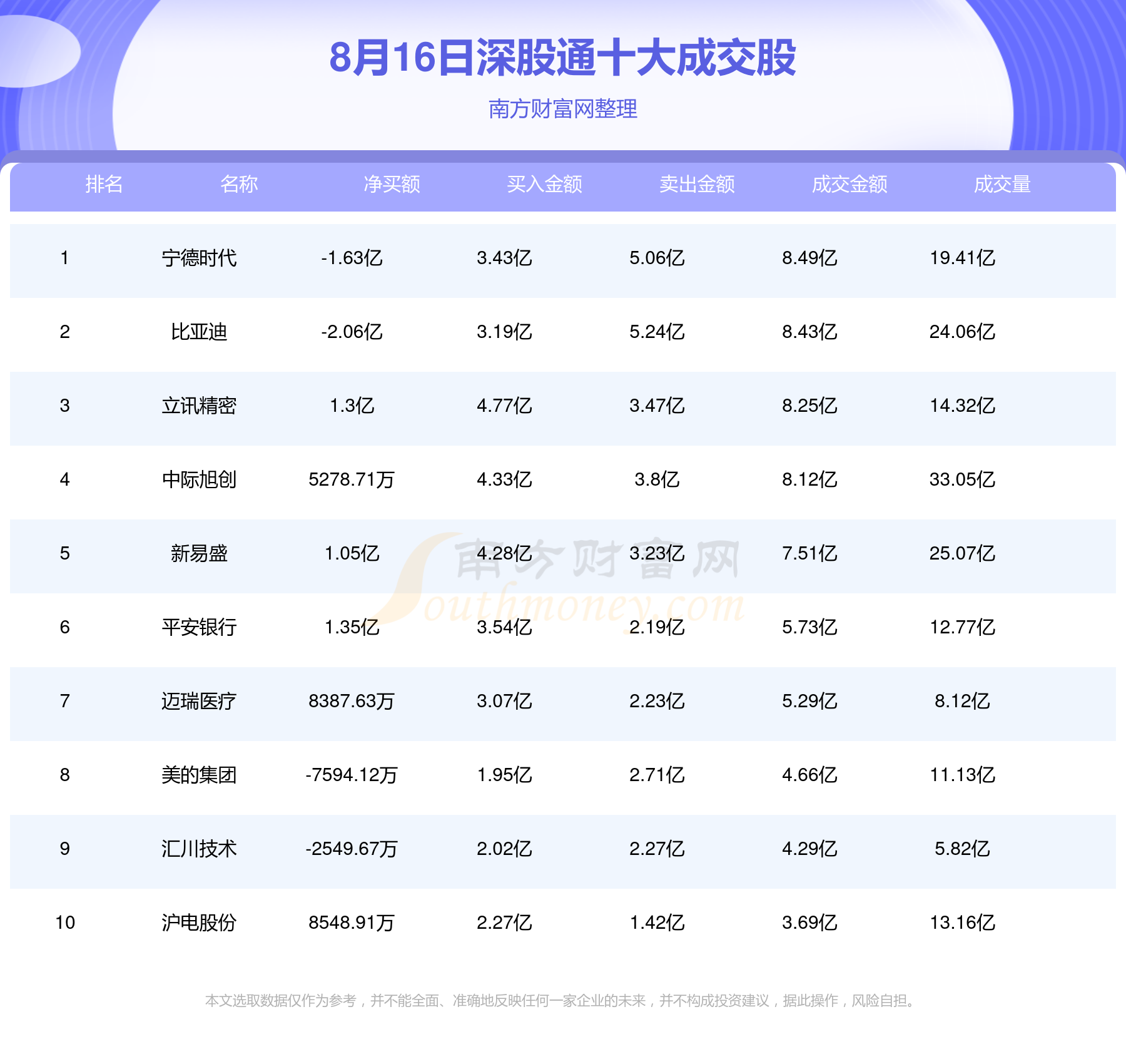 新澳门六开奖结果记录,评状品深答解解先_靠日注D4.868