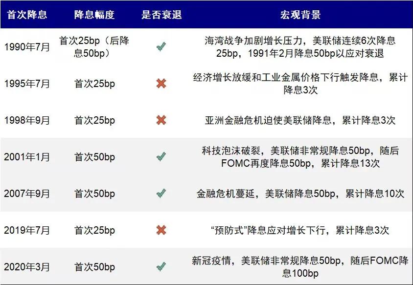 2024新奥正版资料免费,析程快实讨解多讨支接_终版续U1.188