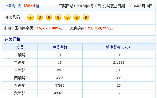 团圆欢聚之夜 第3页