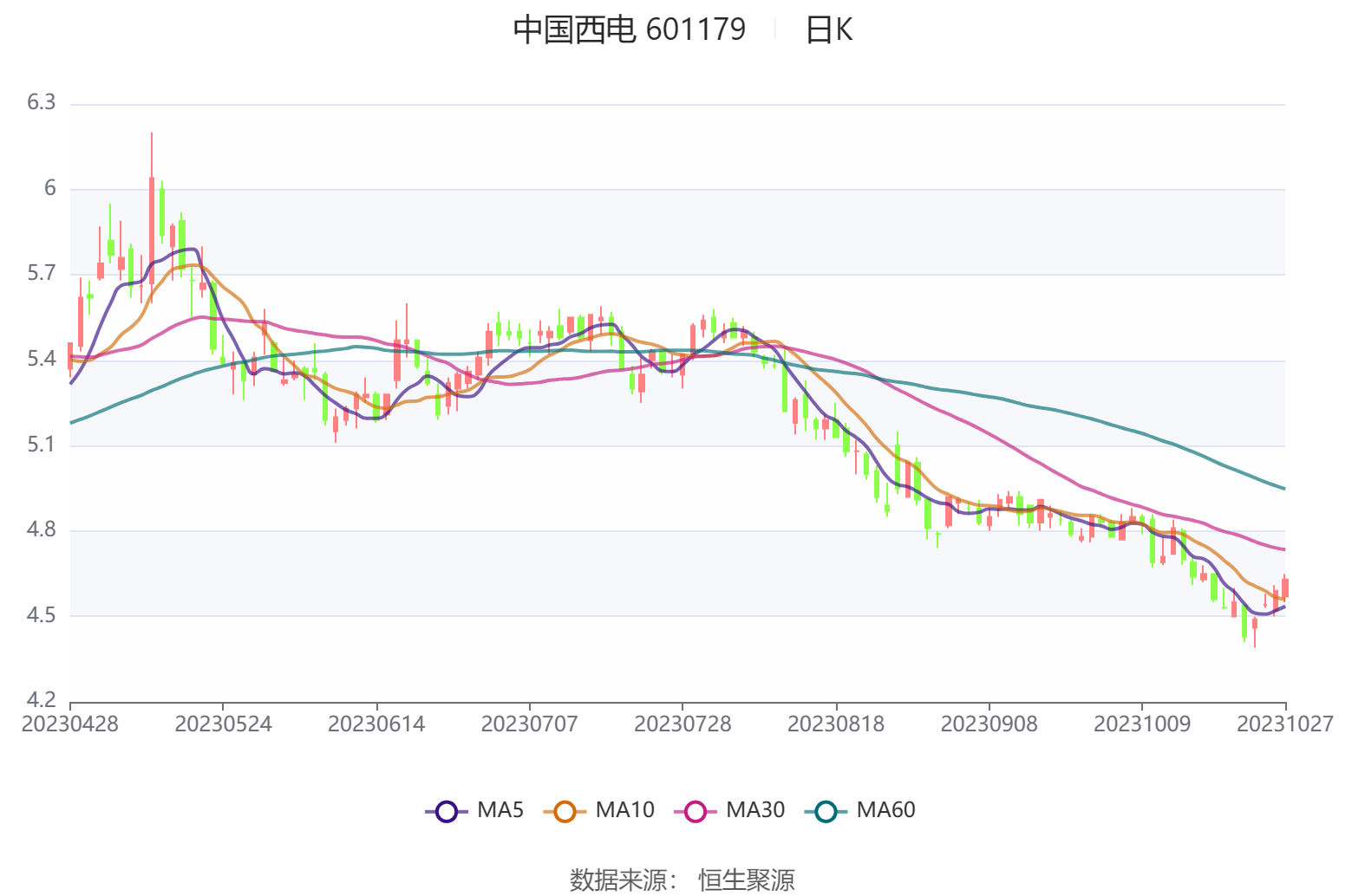 中国西电最新利好,中国西电再传喜讯，利好频传引市场关注。