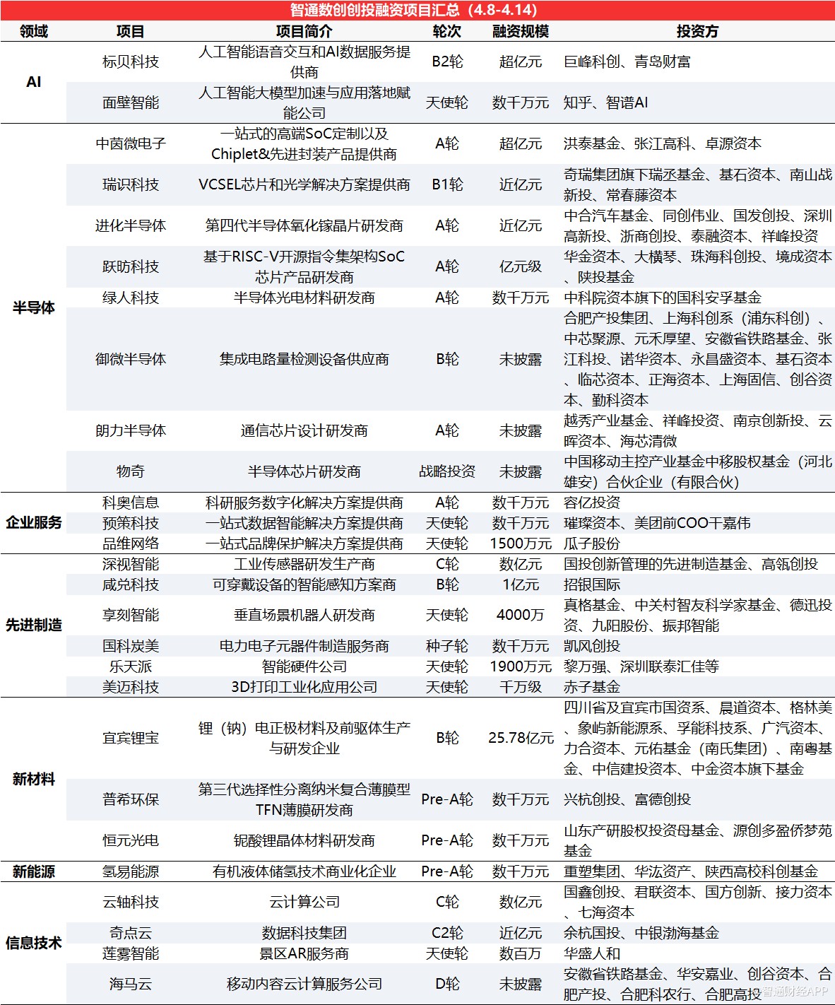 2024年澳门精准免费大全,答策落解方数释明素解_试版小I6.598