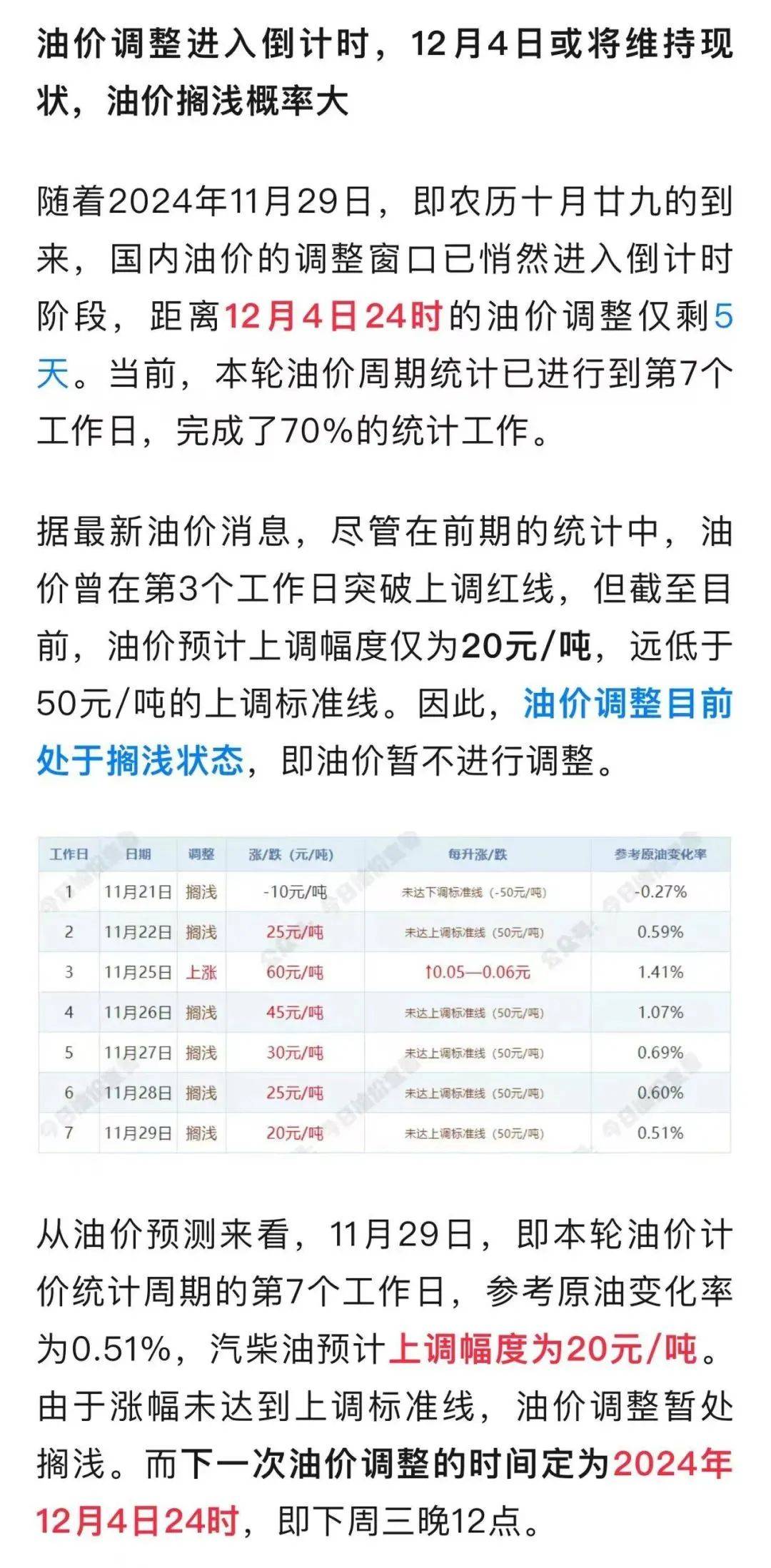 诗酒岁月行 第3页