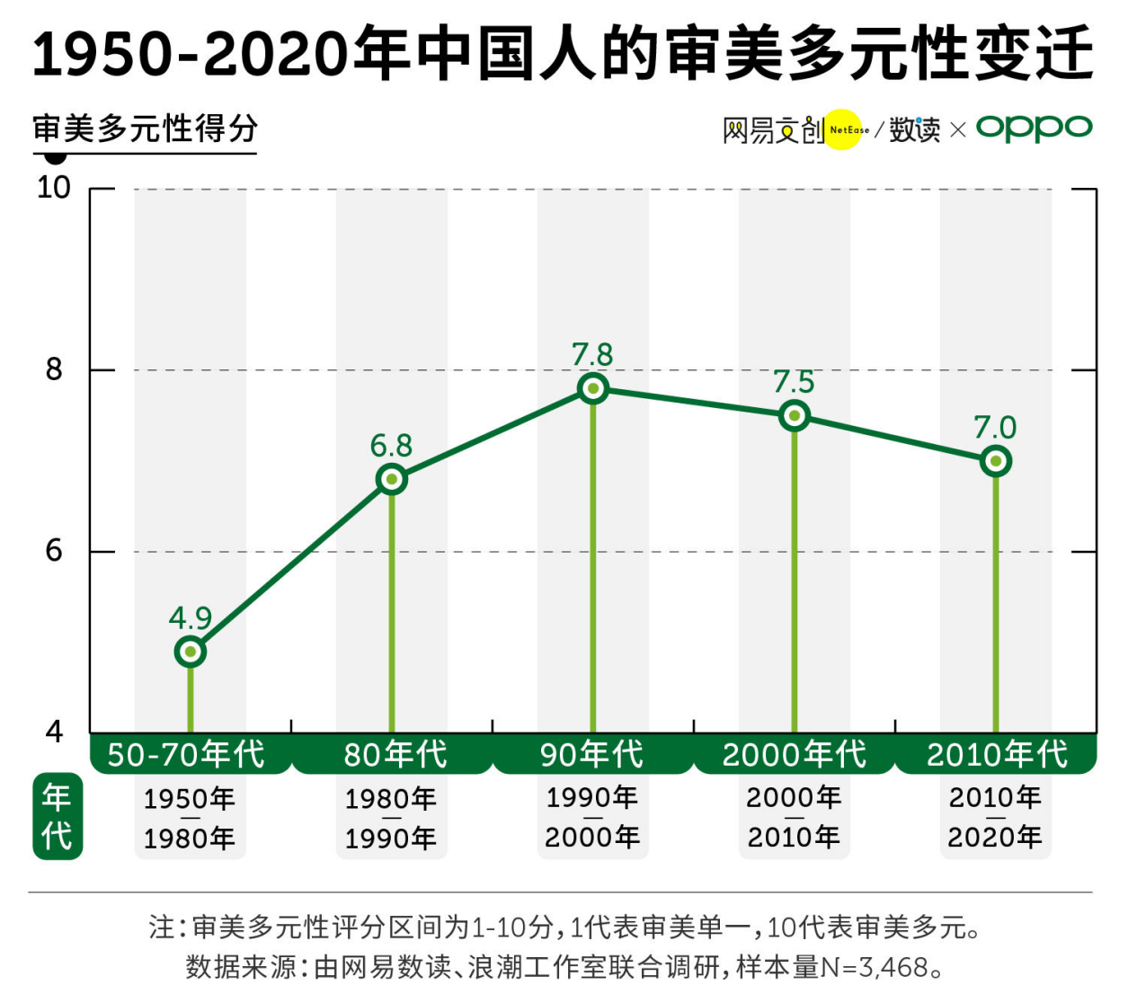 中国最新贫富标准线,“我国最新贫富划分标准线引发热议。”