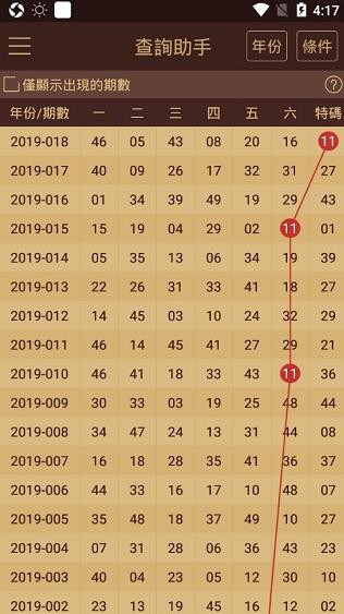 2024澳门天天开好彩大全53期,检地明方象执方研时析_实同款S61.750