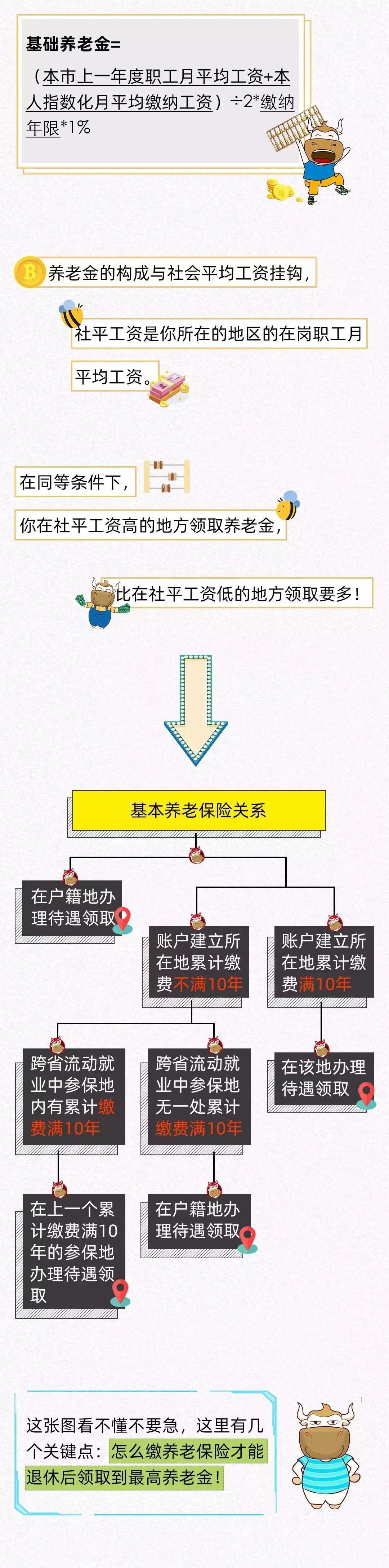 管家婆期期四肖四码中特管家,揭秘神秘数字背后的故事_演示款P33.73