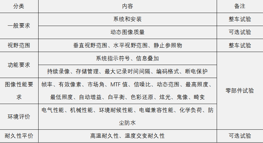 碧山长存 第3页