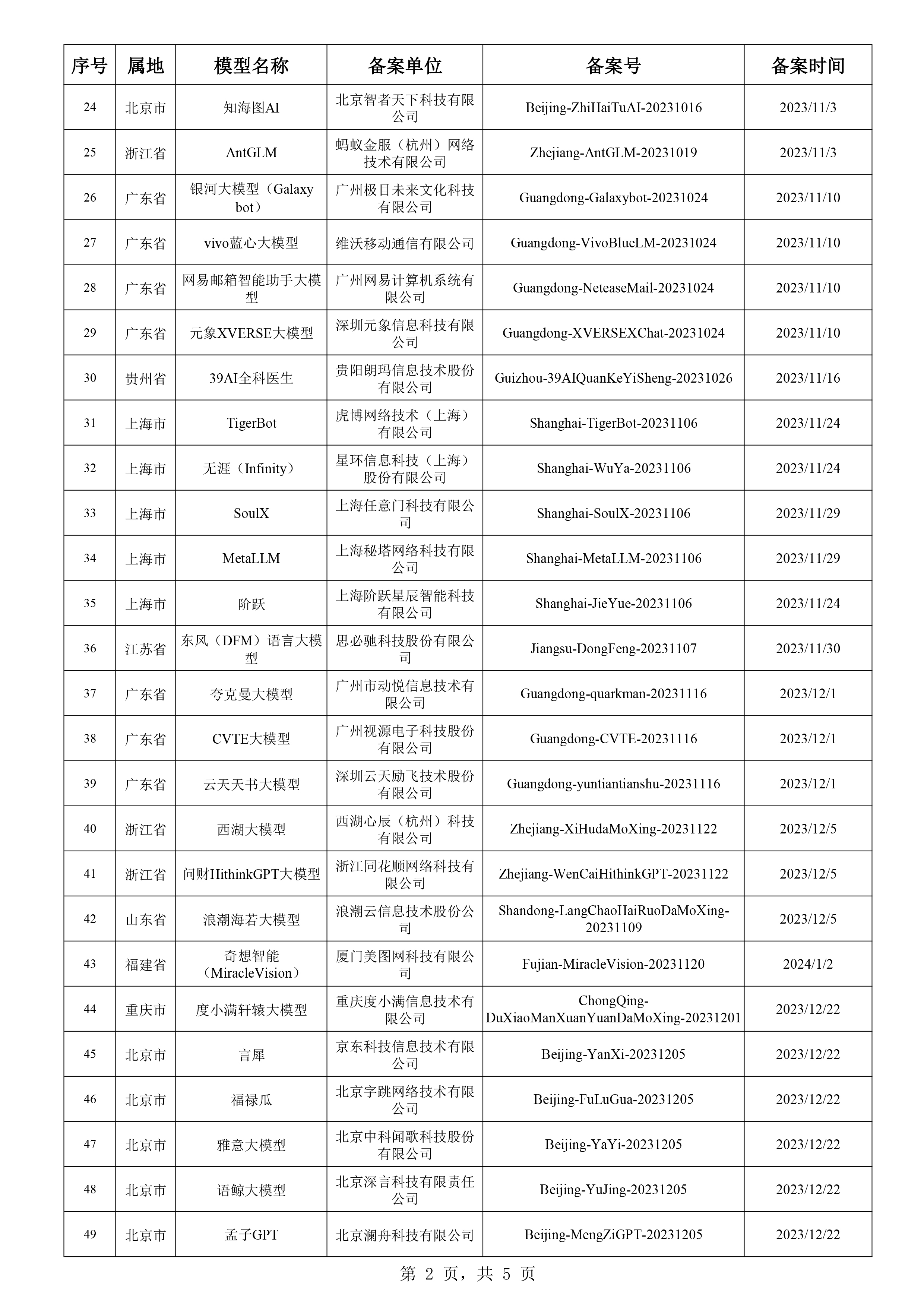 2024年开奖记录查询表,学术执行解答解释_单频版W83.974