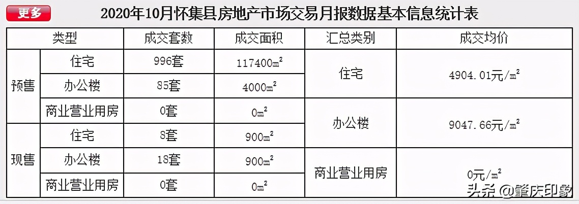 梦幻星河无垠界 第3页