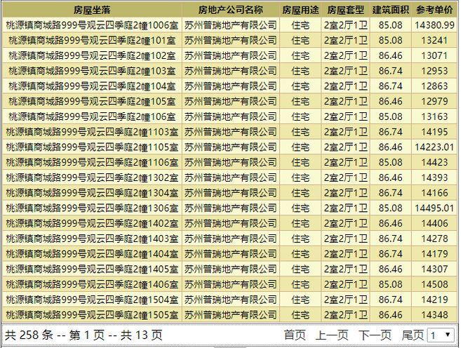 新澳天天彩免费资料2024老,批解多据释释据方据解_款积普Y4.520