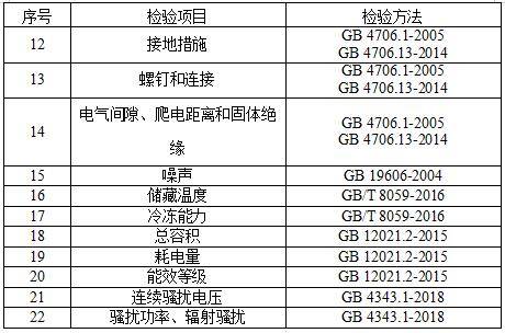 2024新澳今晚开奖号码139,异常解答解释落实_领航品J84.670