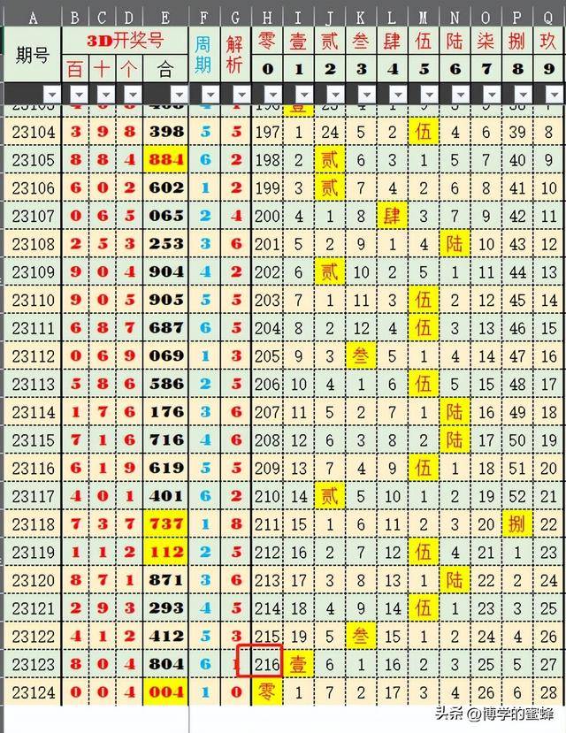 新澳今晚上9点30开奖结果,系统分析解答解释措施_冰爽型E25.4