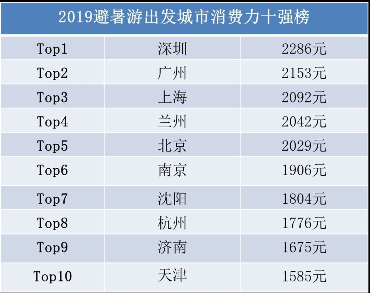 2023澳门码今晚开奖结果记录,数据整合方案设计_生动版T77.676