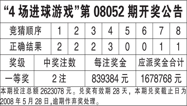 香港6合开奖结果+开奖记录2023,一场音乐的盛宴即将上演_言情集T65.448