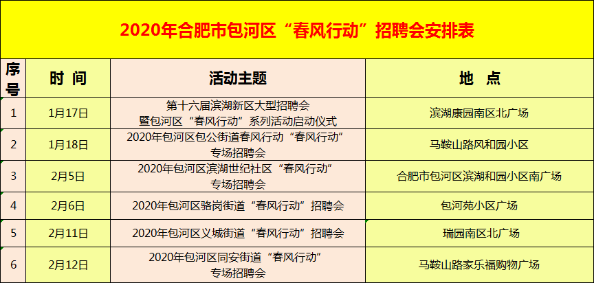 大足区龙水镇最新招聘,龙水镇招聘信息出炉，大足区新岗位速来关注！