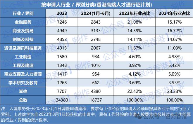 2024年香港今晚开奖结果查询,数据整合策略解析_独特版A88.424