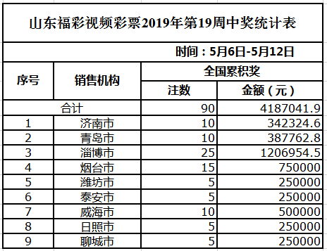 2024天天彩资料大全免费,高效计划分析实施_进取版Q28.122