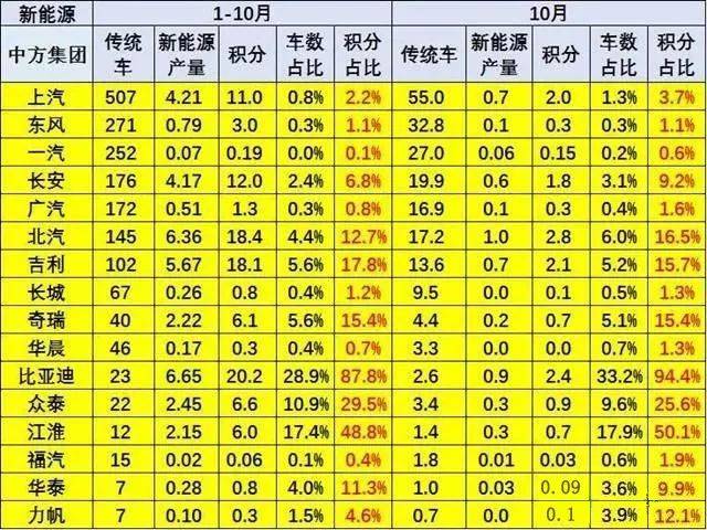 2024澳彩开奖记录查询表,机智解答解释落实_跨界集J53.503