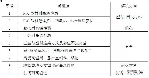 新奥门天天开奖资料大全,过程评估解答解释方法_竞赛款G68.10