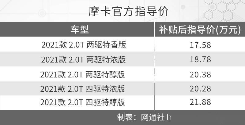 春和景明 第3页