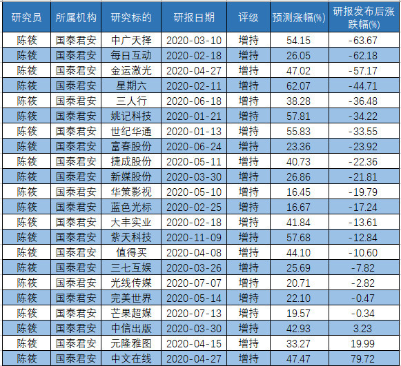 2024澳门开奖结果出来,解析说明预测_动感品I95.557