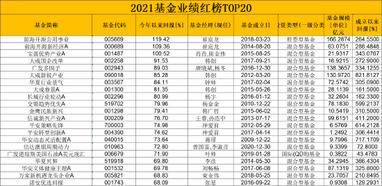 澳门三肖三码精准100%黄大仙,适用计划解析_安全型D77.352