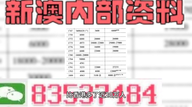 2024澳门特马今晚开奖097期,精准实施分析_单频版U71.192