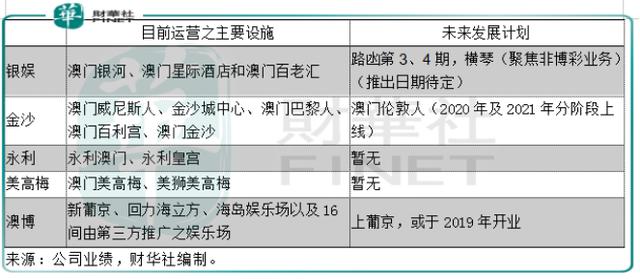 2024澳门特马今晚开奖116期,答解计行实解解源_环结有E5.459