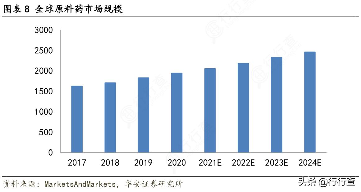 2024年天天彩澳门天天彩,广泛的关注解释落实热议_适配版V34.822